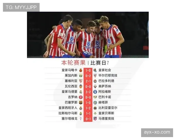 西甲联赛悬念升级，多队逆转取胜竞争白热化