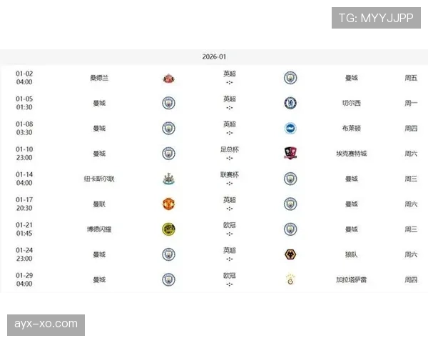 英超争冠白热化：积分胶着，各队表现成焦点