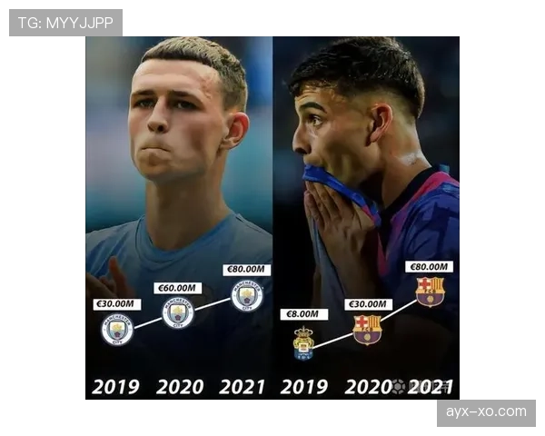 福登 vs 真实核心:体系适配性与个人上限解析 福登 vs 真实核心:体系适配性与个人上限解析