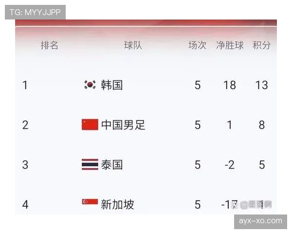 库拉索能否创造历史首次晋级2026世界杯 加勒比海黑马冲击美加墨之路